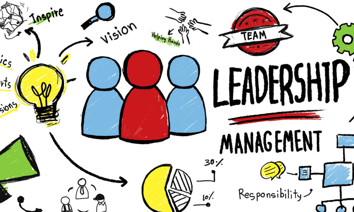 Higher National Diploma in Management - (HNDM)